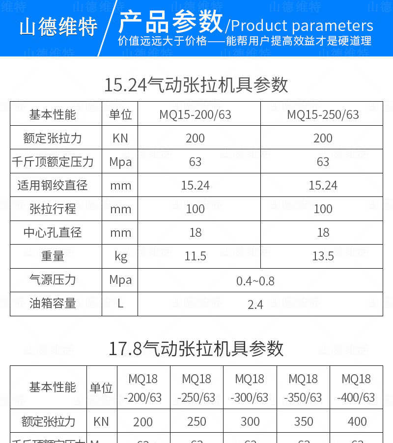 張拉機具(jù)參數