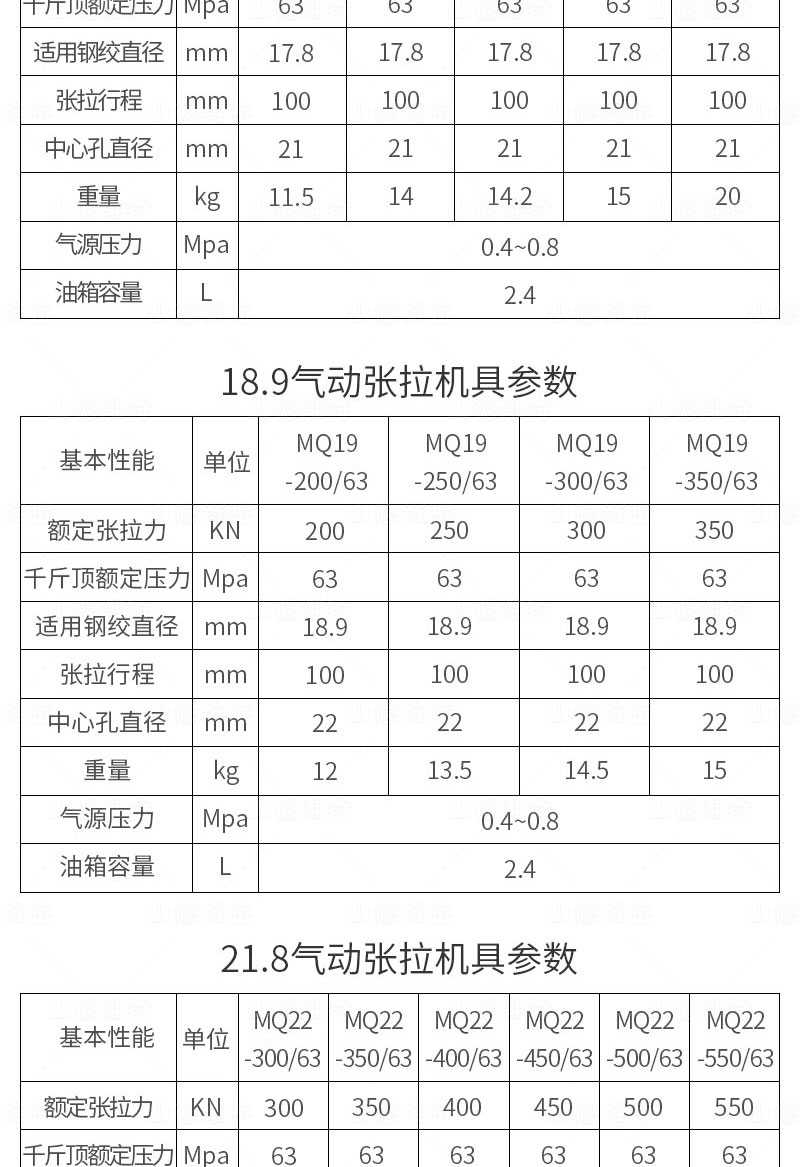 風動張拉機具(jù)參數