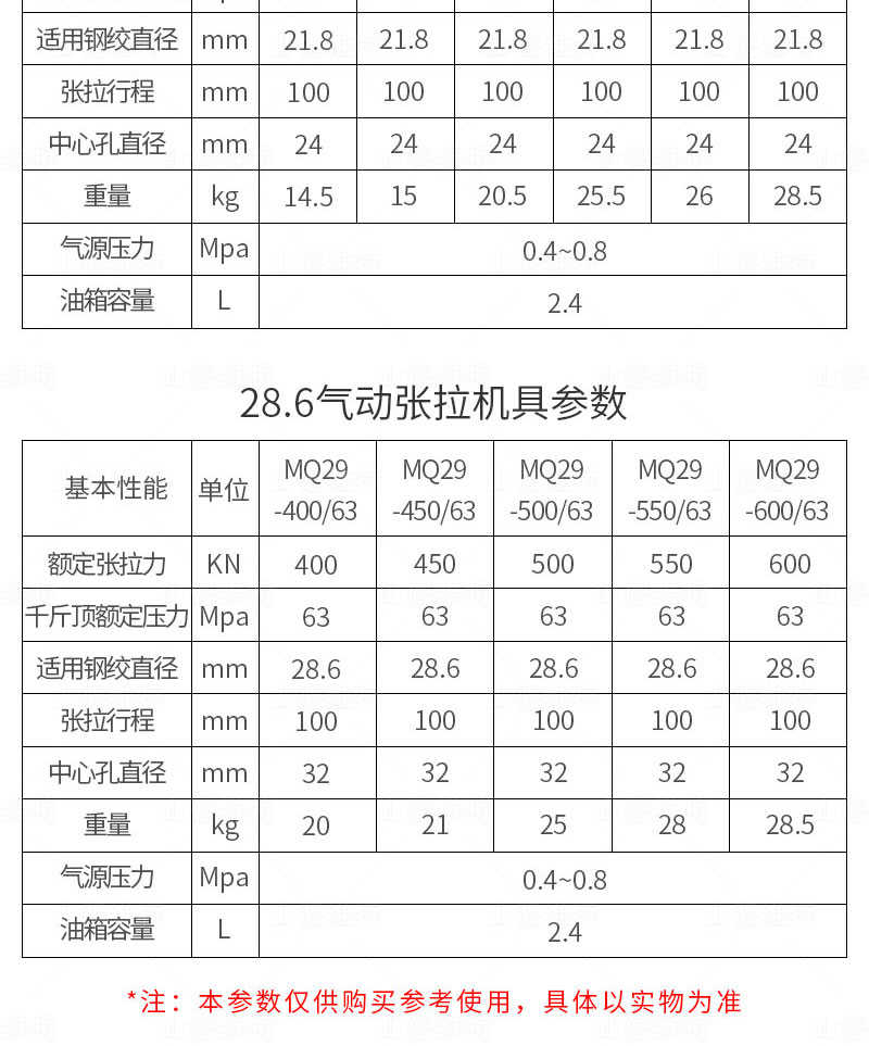 錨索張拉機具(jù)參數
